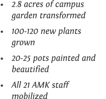 2 8 acres of campus garden transformed 100-120 new plants grown 20-25 pots painted and beautified All 21 AMK staff mo   