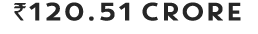   120 51 crore