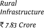 Rural Infrastructure   7 83 Crore 