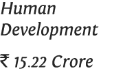 Human Development   15 22 Crore 