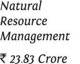 Natural Resource Management   23 83 Crore 
