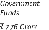 Government Funds   7 76 Crore 